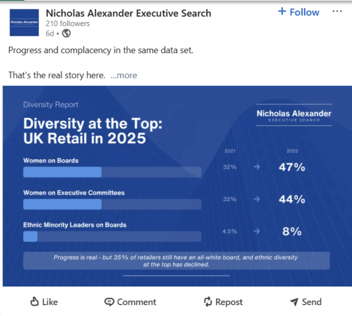Nicholas Alexander LinkedIn post sharing diversity at the top data for UK retail in 2025