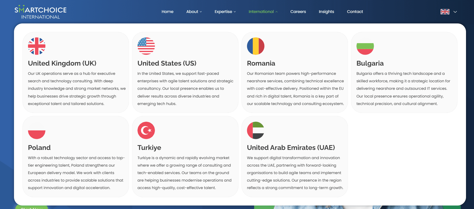 SmartChoice International country landing pages for the UK, US, Romania, Bulgaria, Poland, Turkey and the UAE